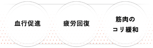 血行促進・疲労回復・筋肉のコリ緩和