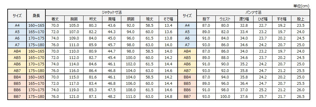 サイズチャート